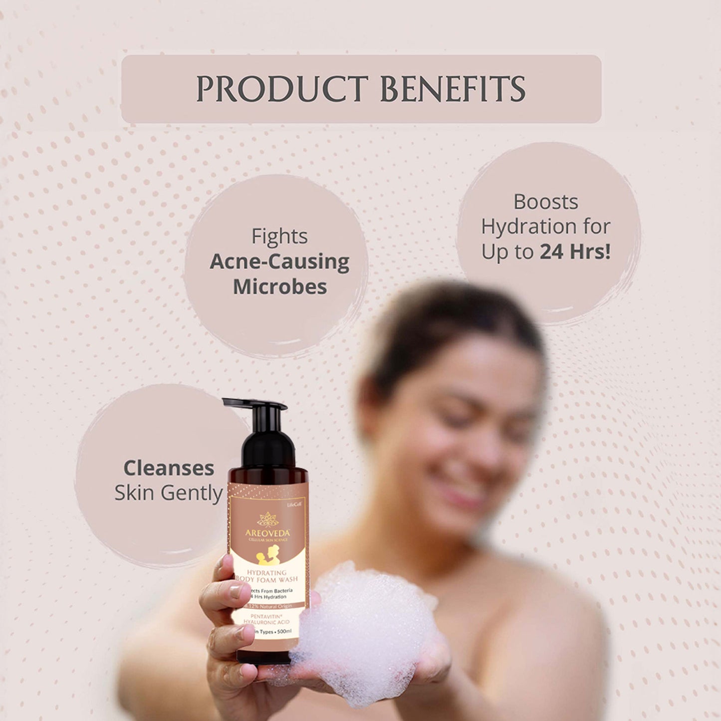 AreoVeda Natural & Gentle Hydrating Body Foam Wash, Refreshing and Suitable for All Skin Types