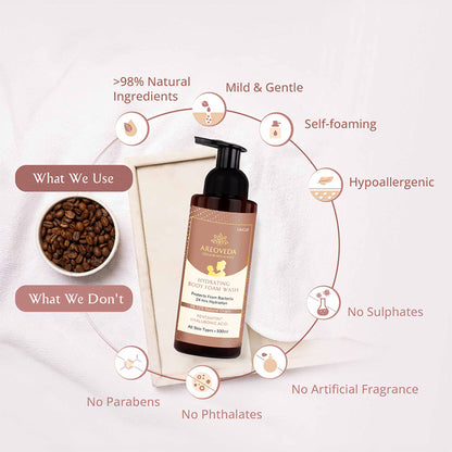 AreoVeda Natural & Gentle Hydrating Body Foam Wash, Refreshing and Suitable for All Skin Types