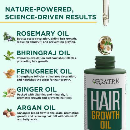 Orgatre Hair Oil With 28 Herbal Oils – Promotes Hair Growth, Reduces Hair Fall & Dandruff