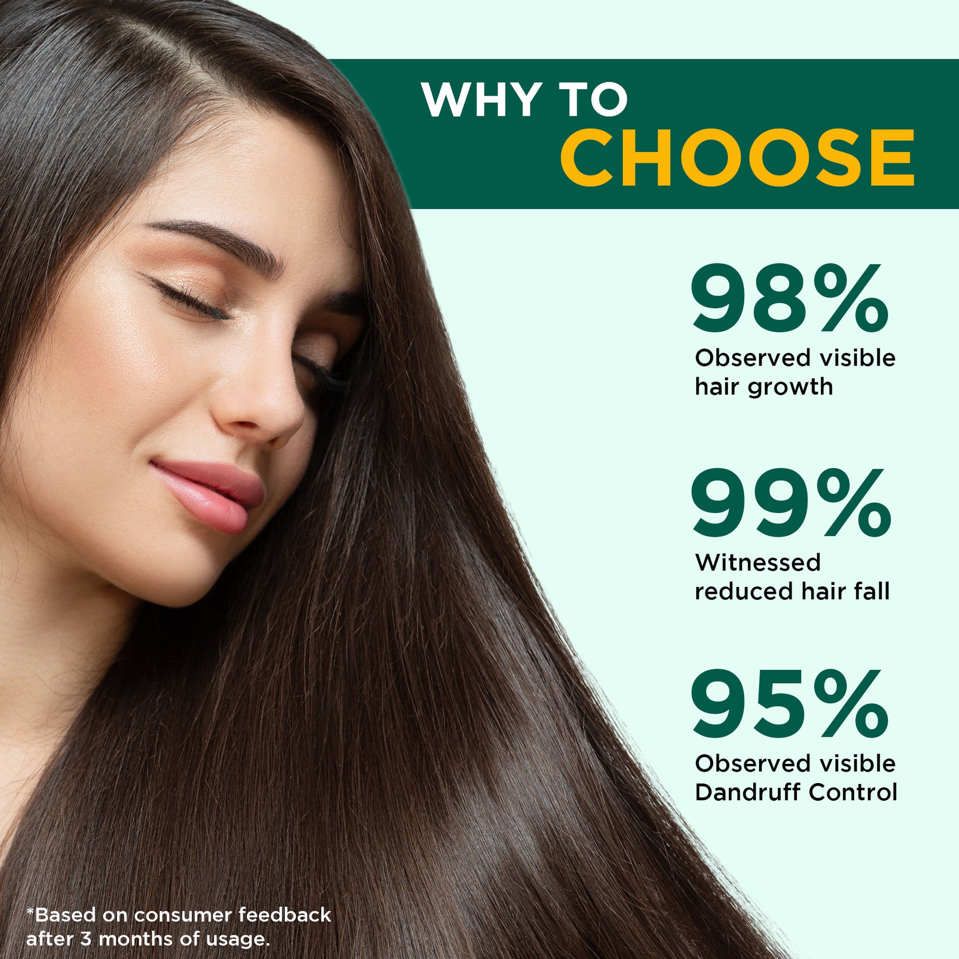 Orgatre Hair Oil With 28 Herbal Oils – Promotes Hair Growth, Reduces Hair Fall & Dandruff