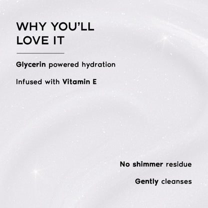 Nykaa Wanderlust Perfume Shower Gel - Hydrating, Relaxing & Cleansing - Forbidden Garden