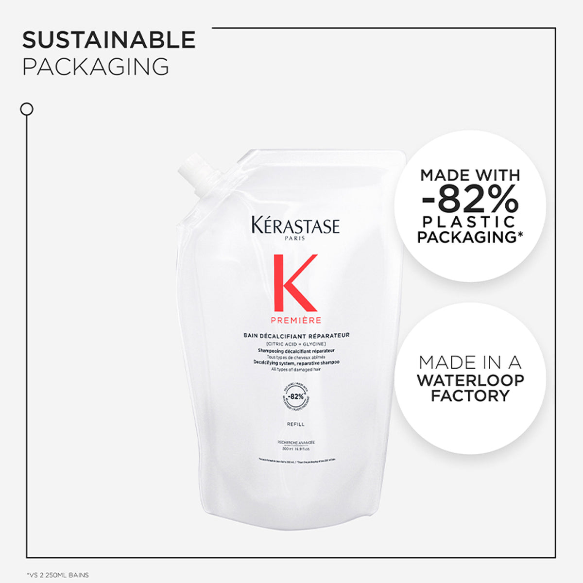 Kérastase Nutritive Riche Nourishing Shampoo Refill, For Dry Hair, Vegan, Niacinamide