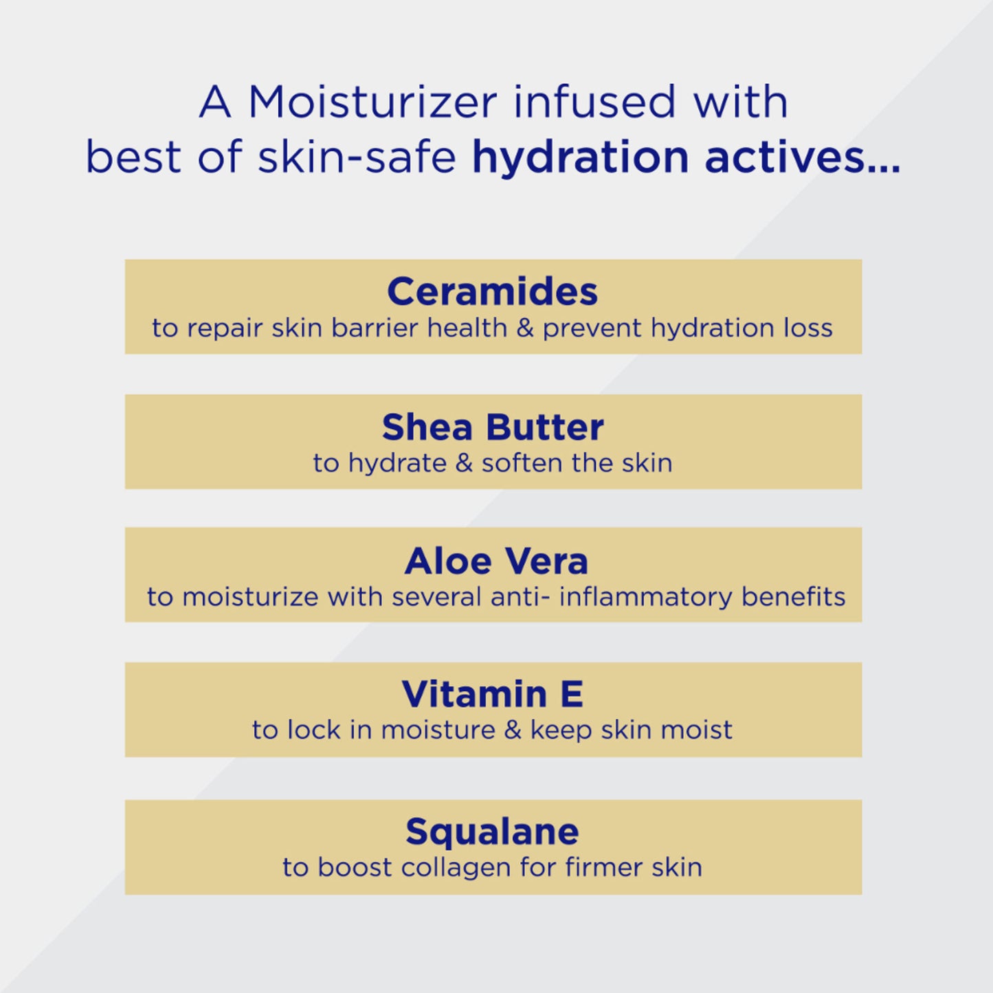 Undry Facial Moisturizer With Sunscreen SPF 30+ For Dry Skin