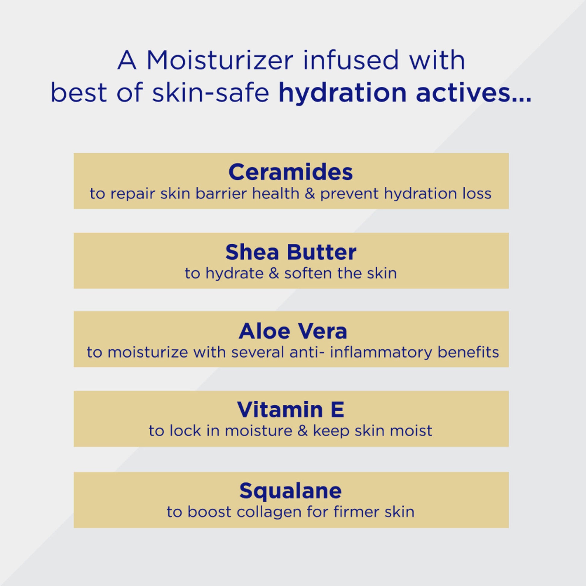 Undry Facial Moisturizer With Sunscreen SPF 30+ For Dry Skin