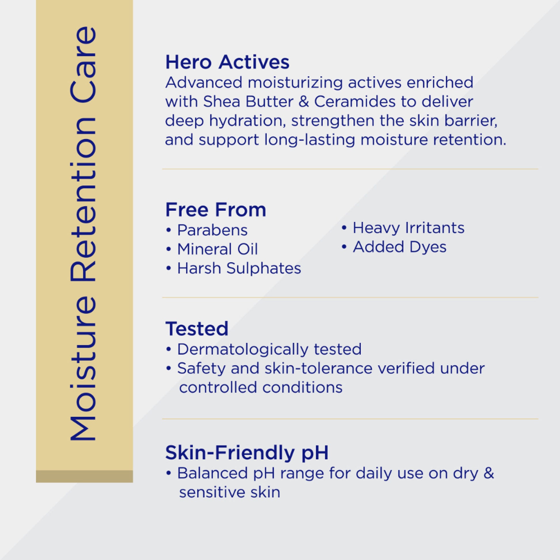 Undry Facial Moisturizer With Sunscreen SPF 30+ For Dry Skin