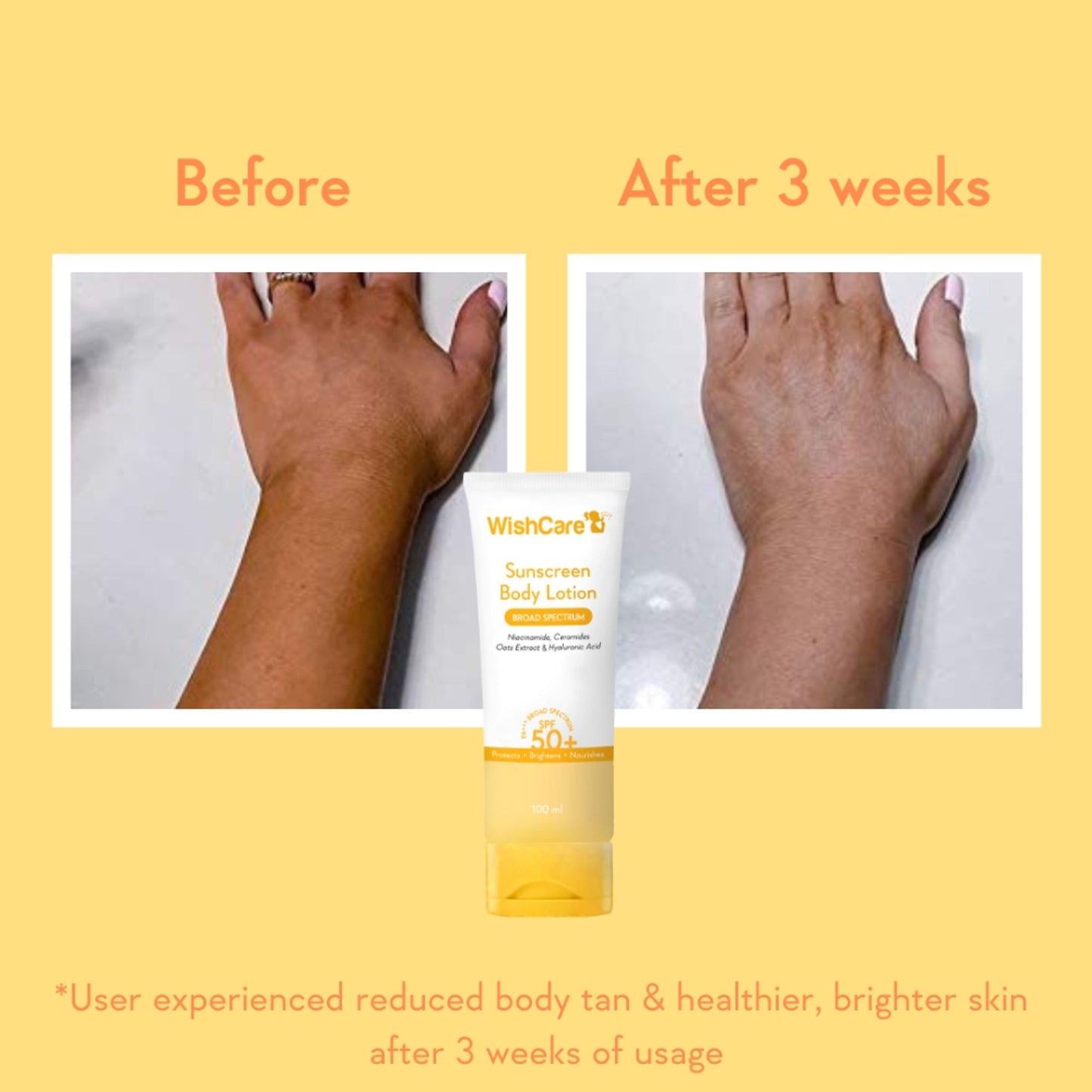 Wishcare Sunscreen Body Lotion SPF 50 Broad Spectrum PA+++ UVA & UVB Protection
