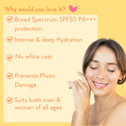 Wishcare Sunscreen Body Lotion SPF 50 Broad Spectrum PA+++ UVA & UVB Protection