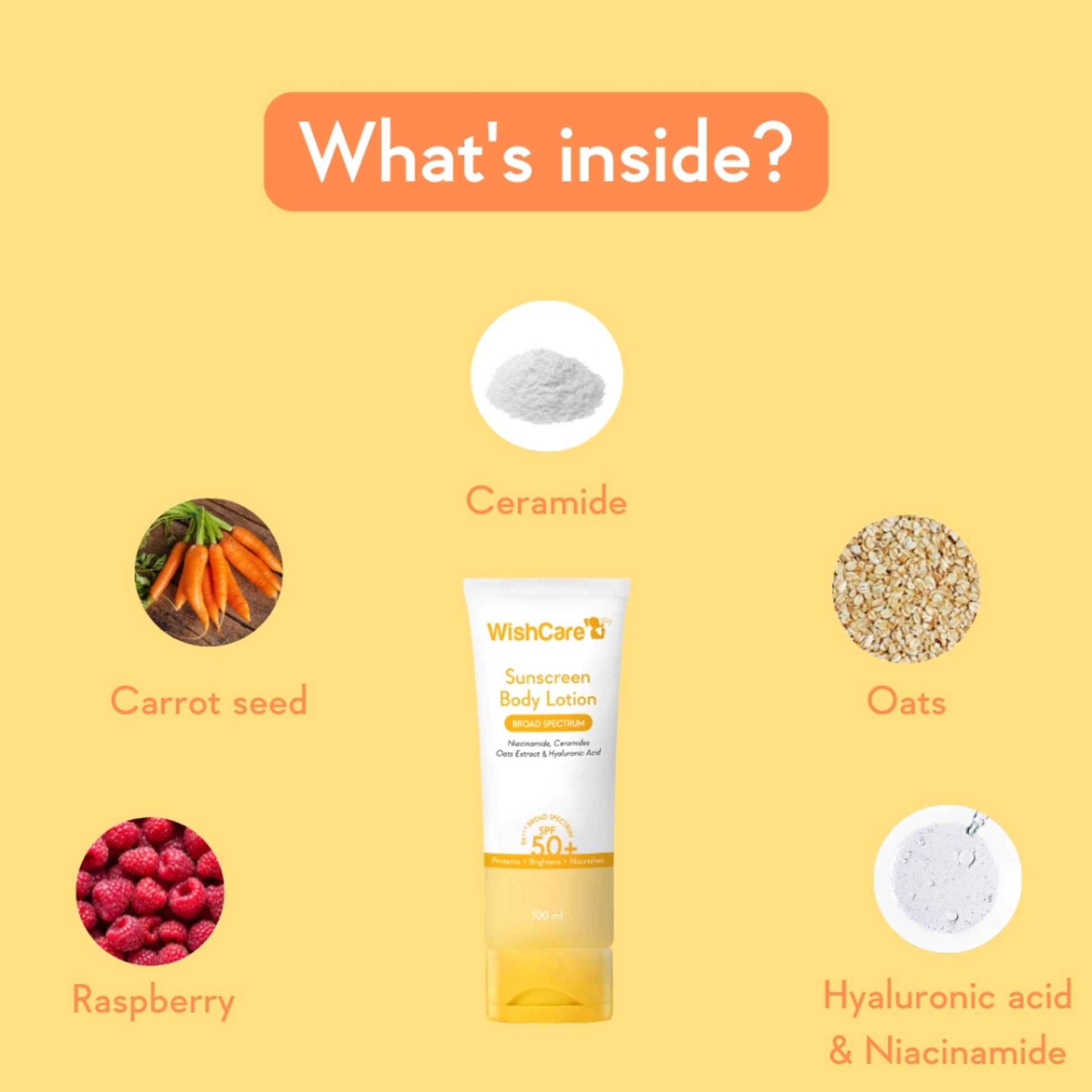 Wishcare Sunscreen Body Lotion SPF 50 Broad Spectrum PA+++ UVA & UVB Protection