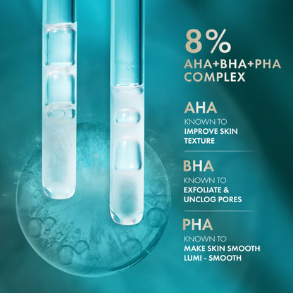 Lakme 8% AHA-BHA-PHA+ Complex Lumi Smooth Serum For Luminous Skin 1.5% Salicylic Acid & Lactic Acid