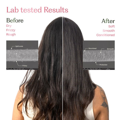 Sacred Grove Deep Conditioning Hair Mask Hair Mask For Dry And Frizzy Hair Repair & Hydrating Mask