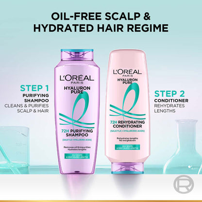 L’Oréal Paris Hyaluron Pure 72H Purifying Shampoo, For Oily Scalp & Dry Hair With Salicylic And Hyaluronic Acid