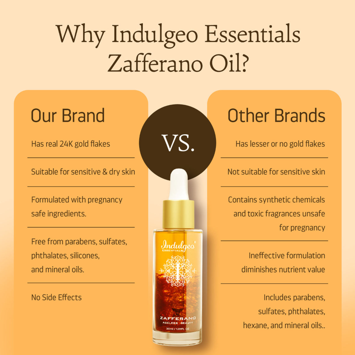 Indulgeo Essentials Ageless Beauty Zafferano Oil with saffron, lupin seed extract, and coenzyme Q10 for radiant skin.