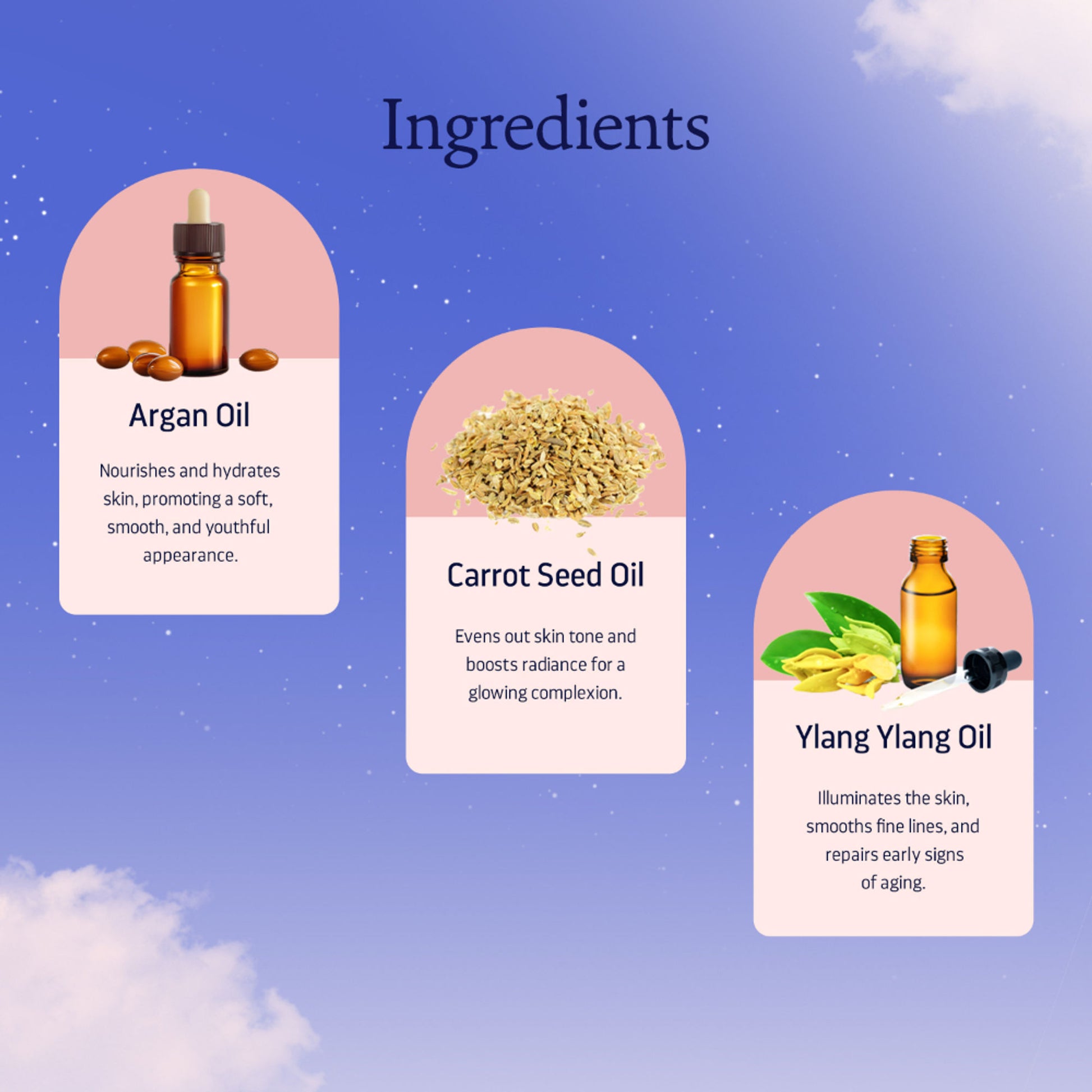 Indulgeo Essentials Splendid Night Oil For Hyperpigmentation & Dullness