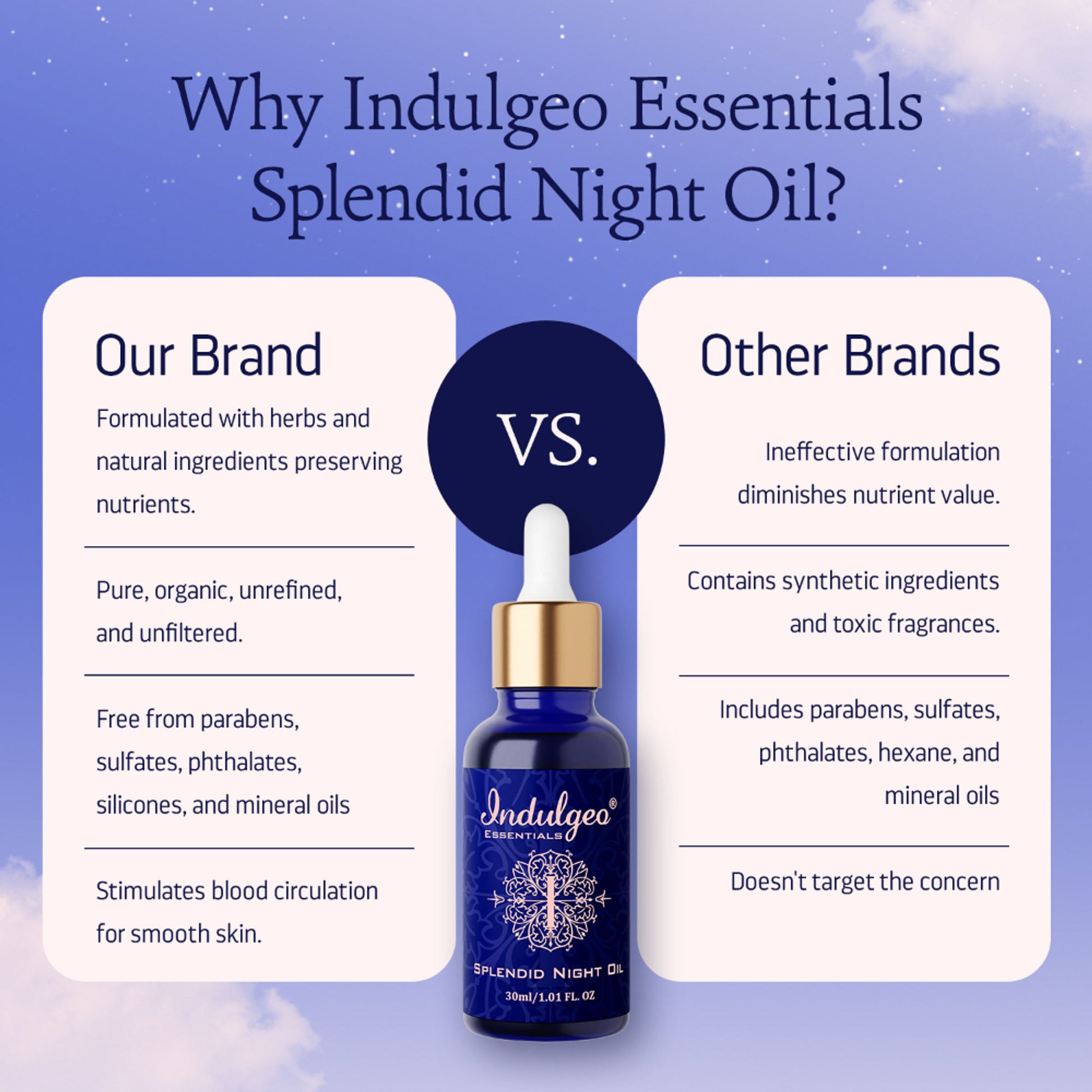 Indulgeo Essentials Splendid Night Oil For Hyperpigmentation & Dullness
