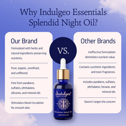 Indulgeo Essentials Splendid Night Oil For Hyperpigmentation & Dullness