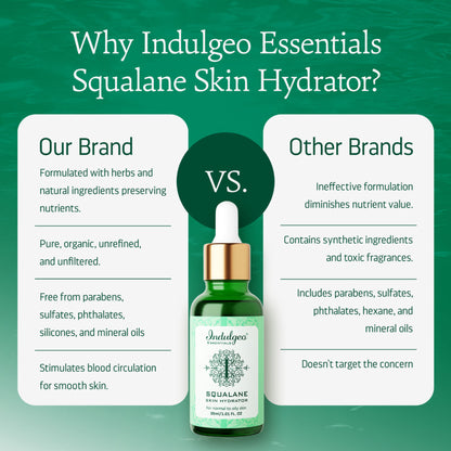 Indulgeo Essentials Squalane Skin Hydrator