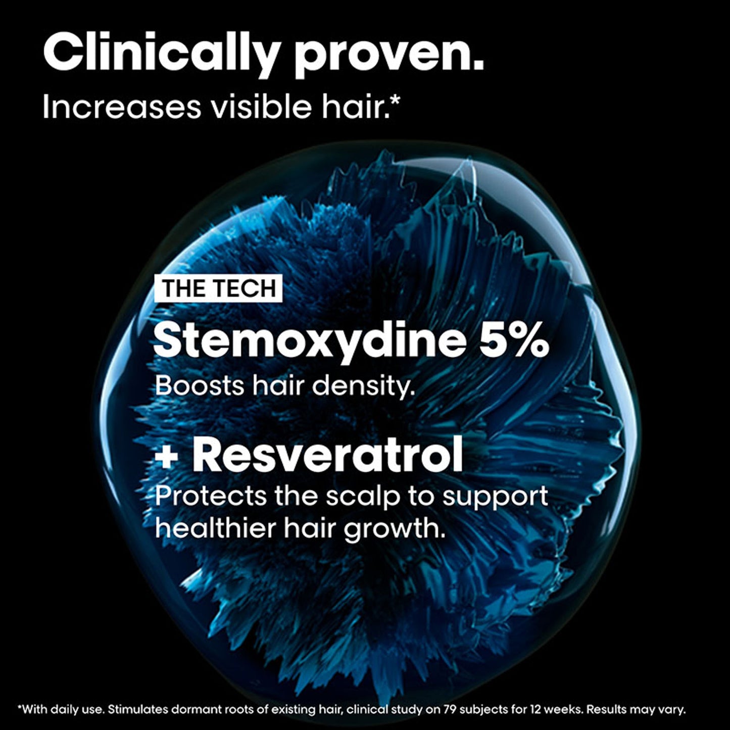 L’Oréal Professionnel Serioxyl Advanced Hair Growth Serum, Stemoxydine 5% & Resveratrol