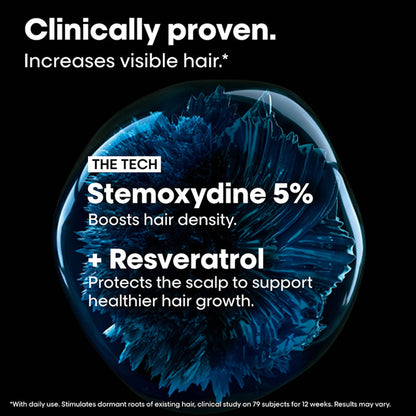 L’Oréal Professionnel Serioxyl Advanced Hair Growth Serum