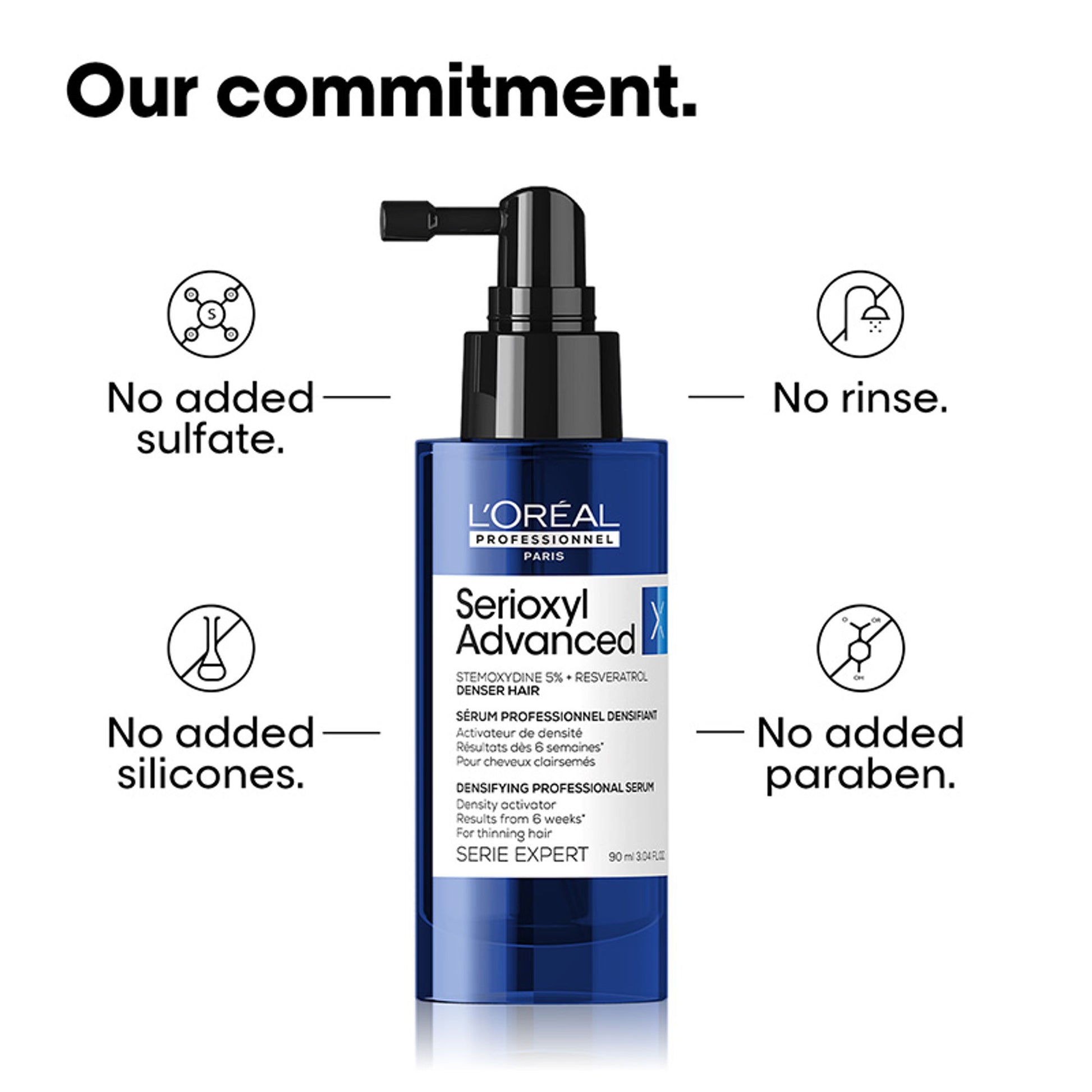L’Oréal Professionnel Serioxyl Advanced Hair Growth Serum, Stemoxydine 5% & Resveratrol