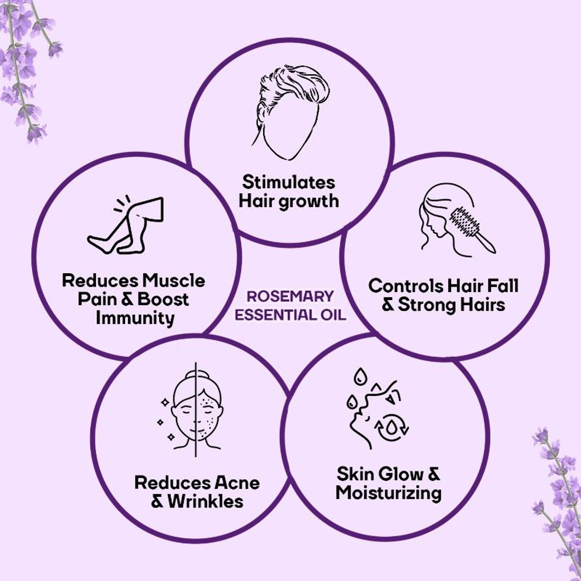 Mountainor 100% Pure Rosemary Essential Oil For Hair Growth, Organic & Natural Oil For Hair & Skin.