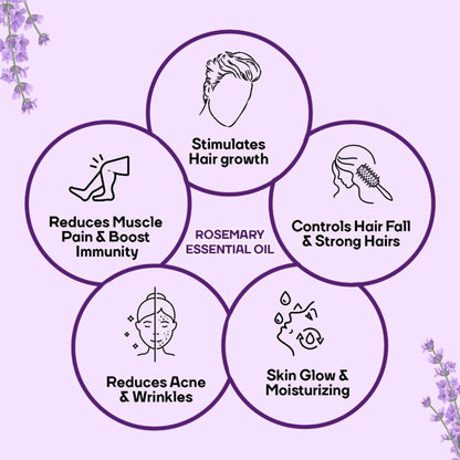 Mountainor 100% Pure Rosemary Essential Oil For Hair Growth, Organic & Natural Oil For Hair & Skin.