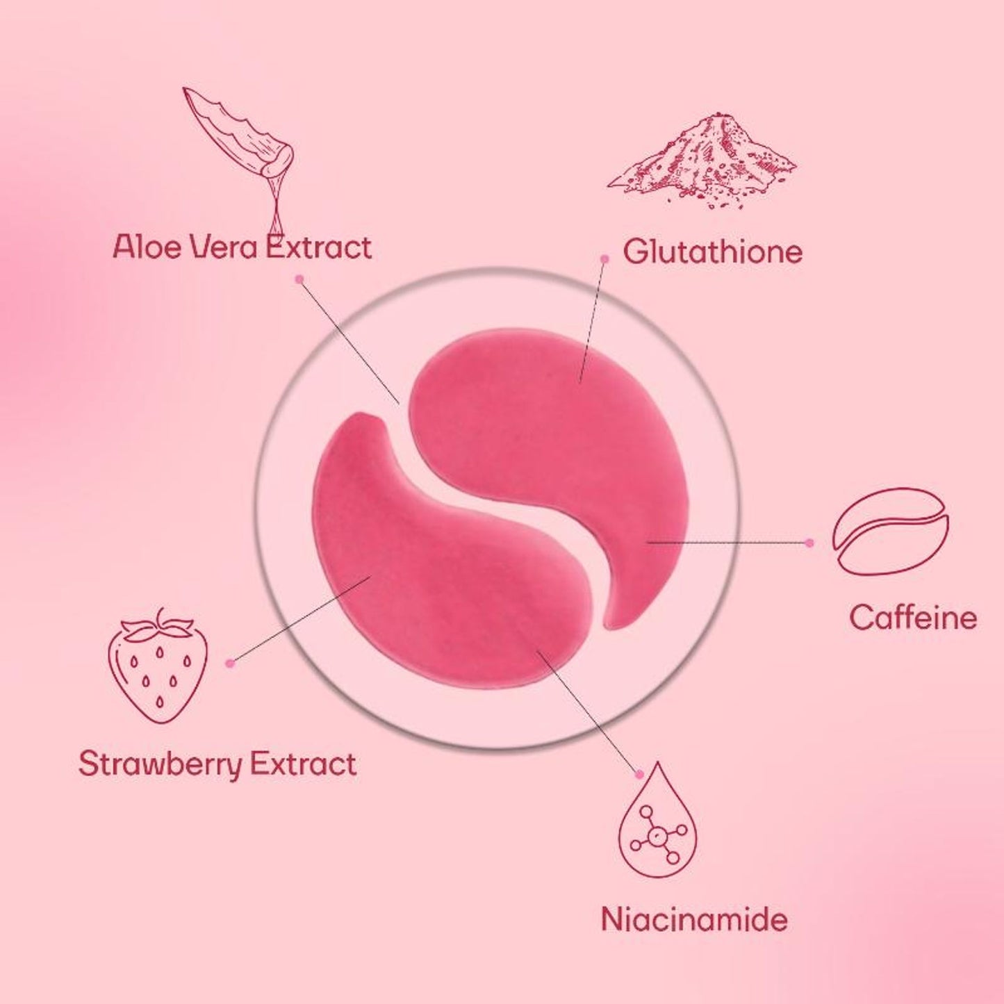 Mountainor Glutathione Hydrogel Under Eye Patch For Dark Circle & Puffiness, Korean Eye Care Patches