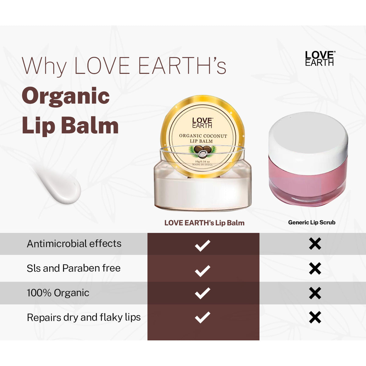 Love Earth Coconut Lip Balm for Dry & Chapped Lips with Vitamin E Shea Butter & Cocoa Butter