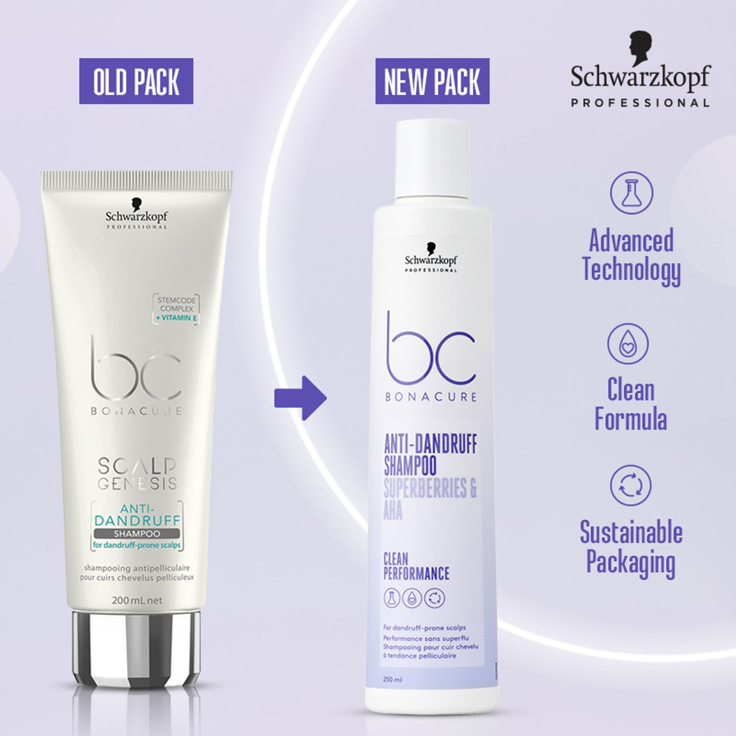 Schwarzkopf Professional Bonacure Anti-Dandruff Shampoo with Superberries & AHA