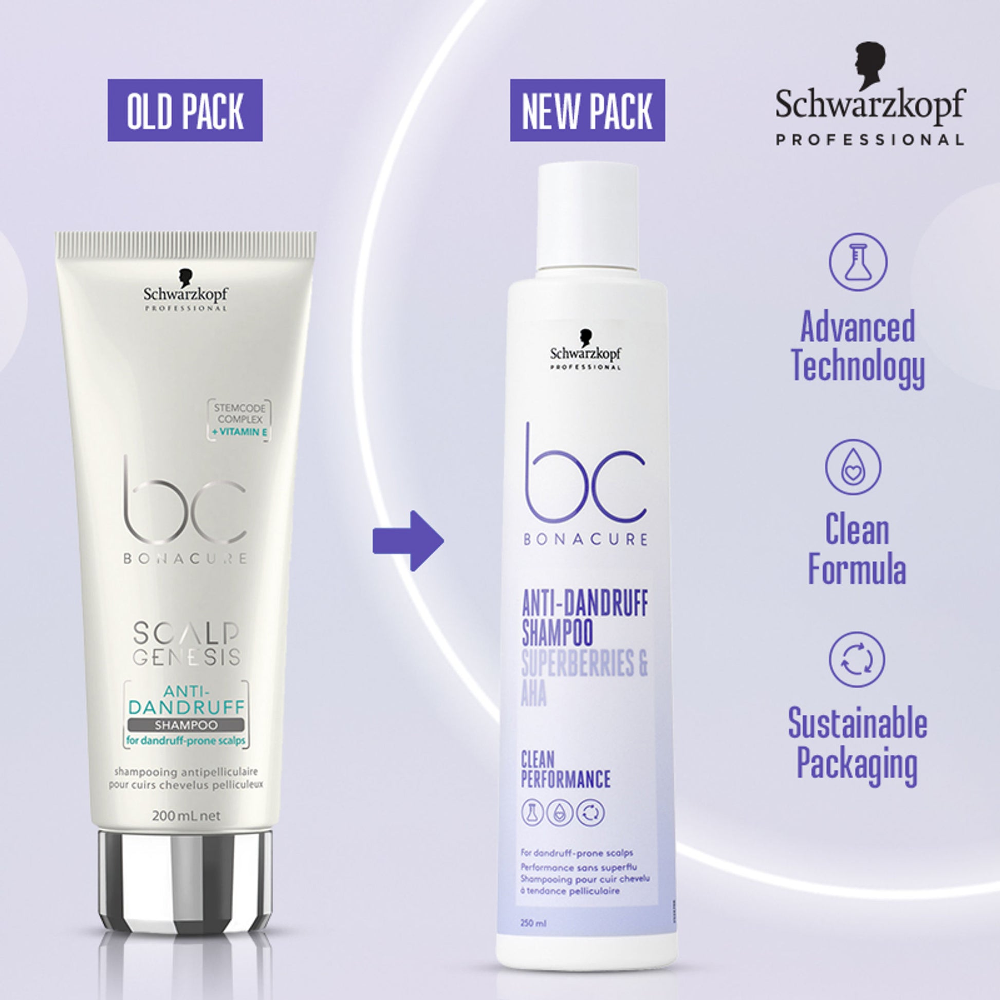 Schwarzkopf Professional Bonacure Anti-Dandruff Shampoo with Superberries & AHA