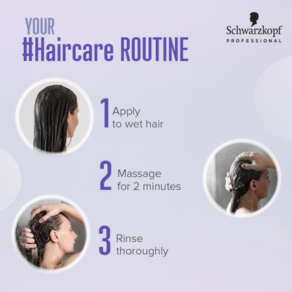 Schwarzkopf Professional Bonacure Anti-Dandruff Shampoo with Superberries & AHA