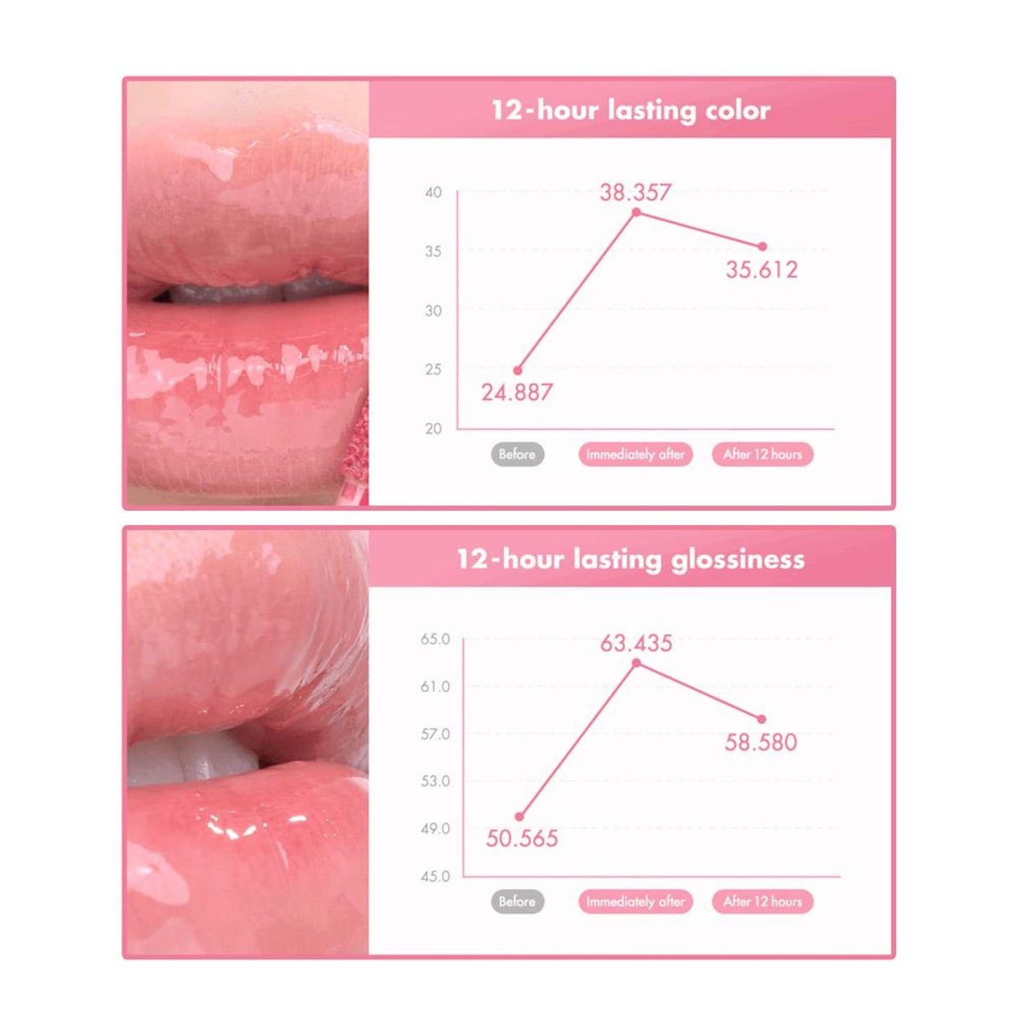 Rom&nd The Juicy Lasting Tint - 24 Bare Juicy Oh