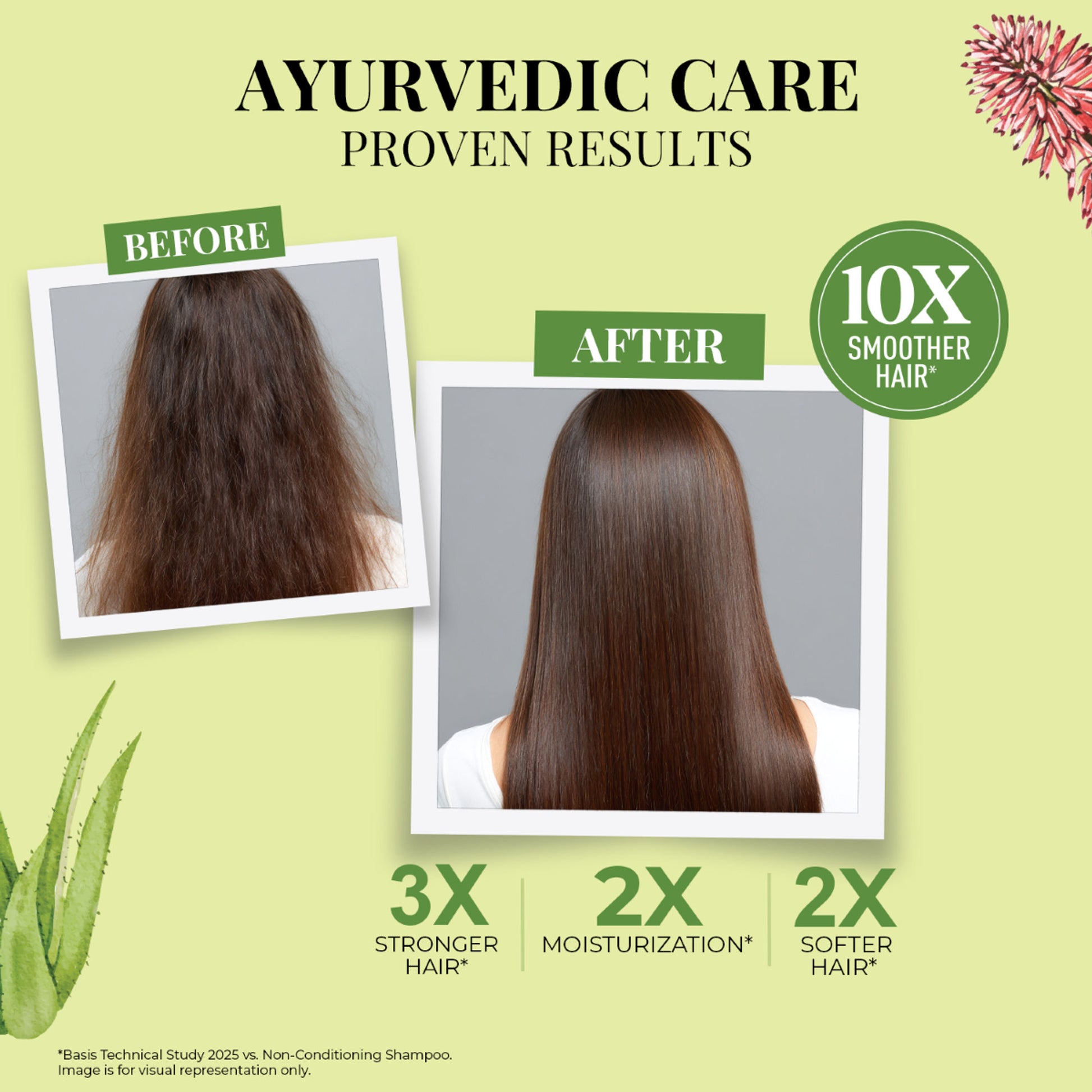 Just Herbs Silky Strength Aloevera-Wheatgerm Moisturising Shampoo