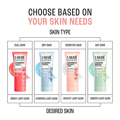 Lakme Blush & Glow Jelly Facewash With Watermelon Rice Water