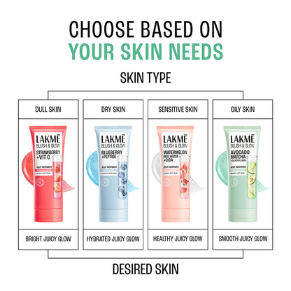 Lakme Blush & Glow Avocado Matcha + Salicylic Acid Jelly Face Wash