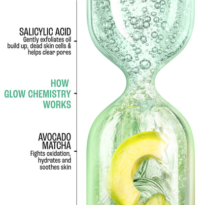 Lakme Blush & Glow Avocado Matcha + Salicylic Acid Jelly Face Wash