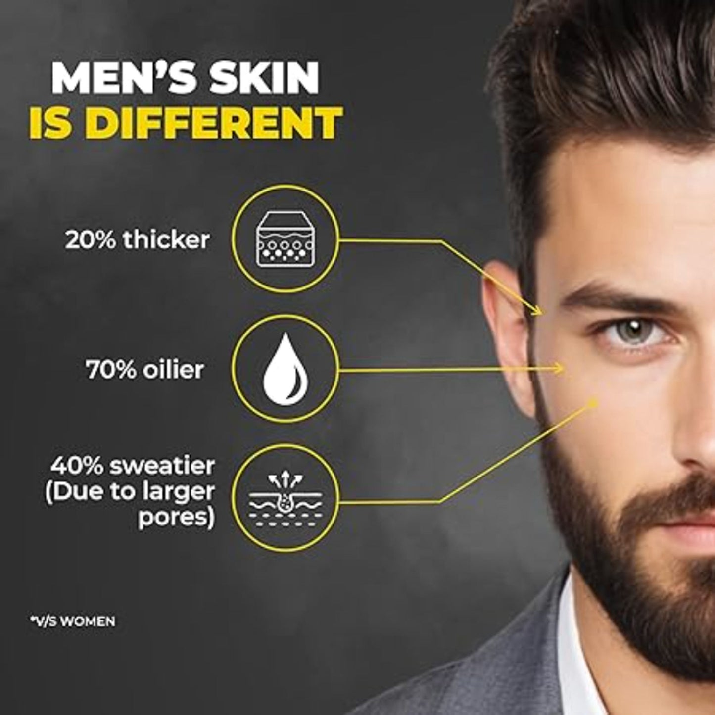 Beardo Ultra Glow Serum Sunscreen with SPF 60 PA++++