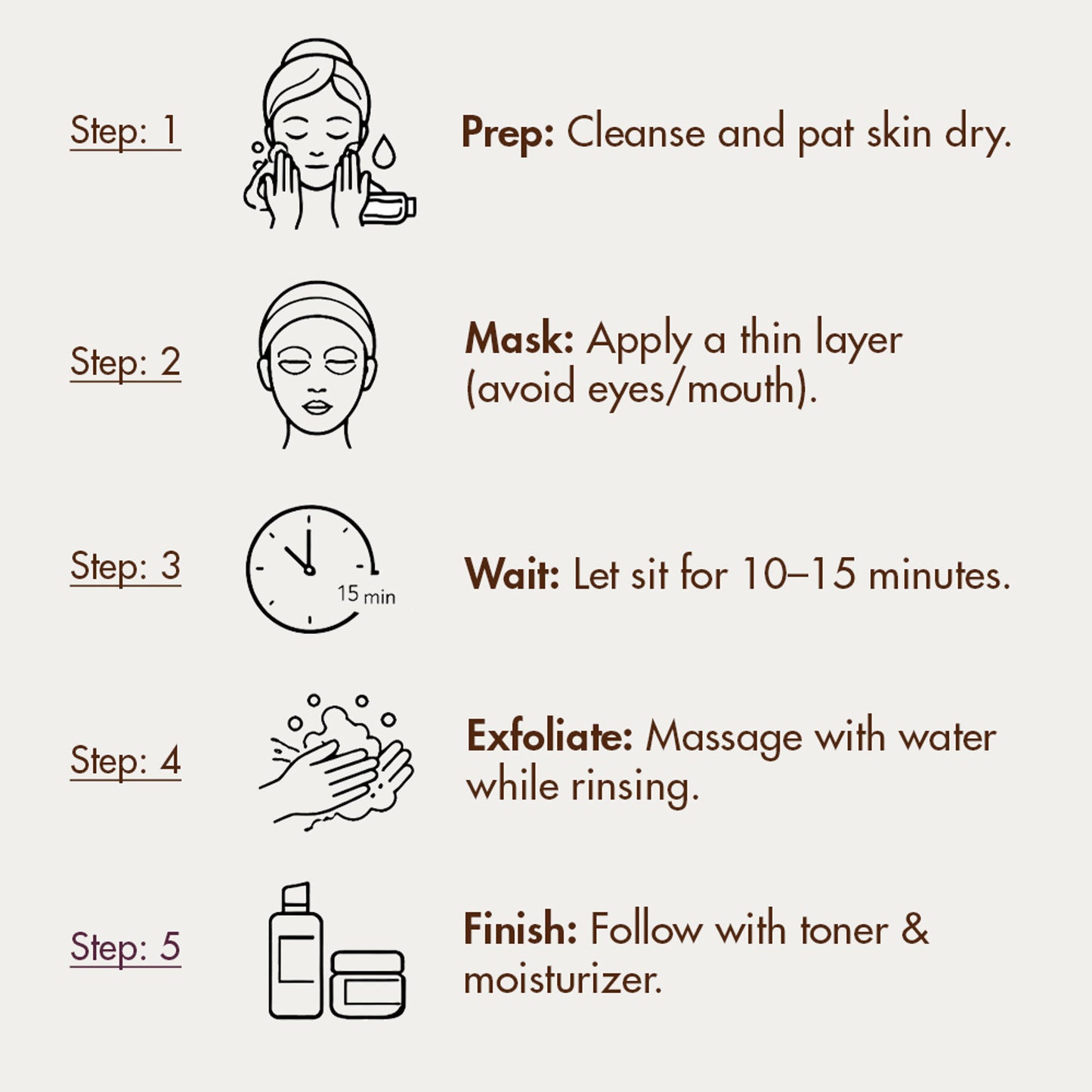 TONYMOLY Korean I'm Rice Clarifying Blemish Clay Mask, Reduces Redness & Soothes Irritated Skin