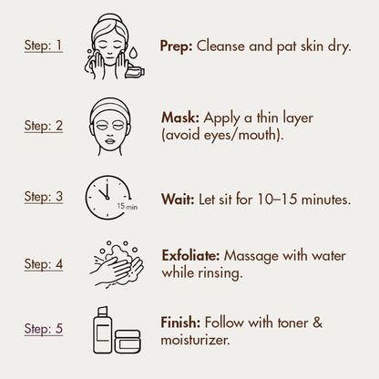 TONYMOLY Korean I'm Rice Clarifying Blemish Clay Mask, Reduces Redness & Soothes Irritated Skin