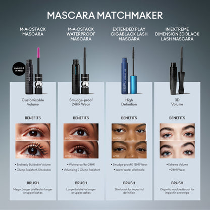 M.A.C Macstack Mascara - Black Stack