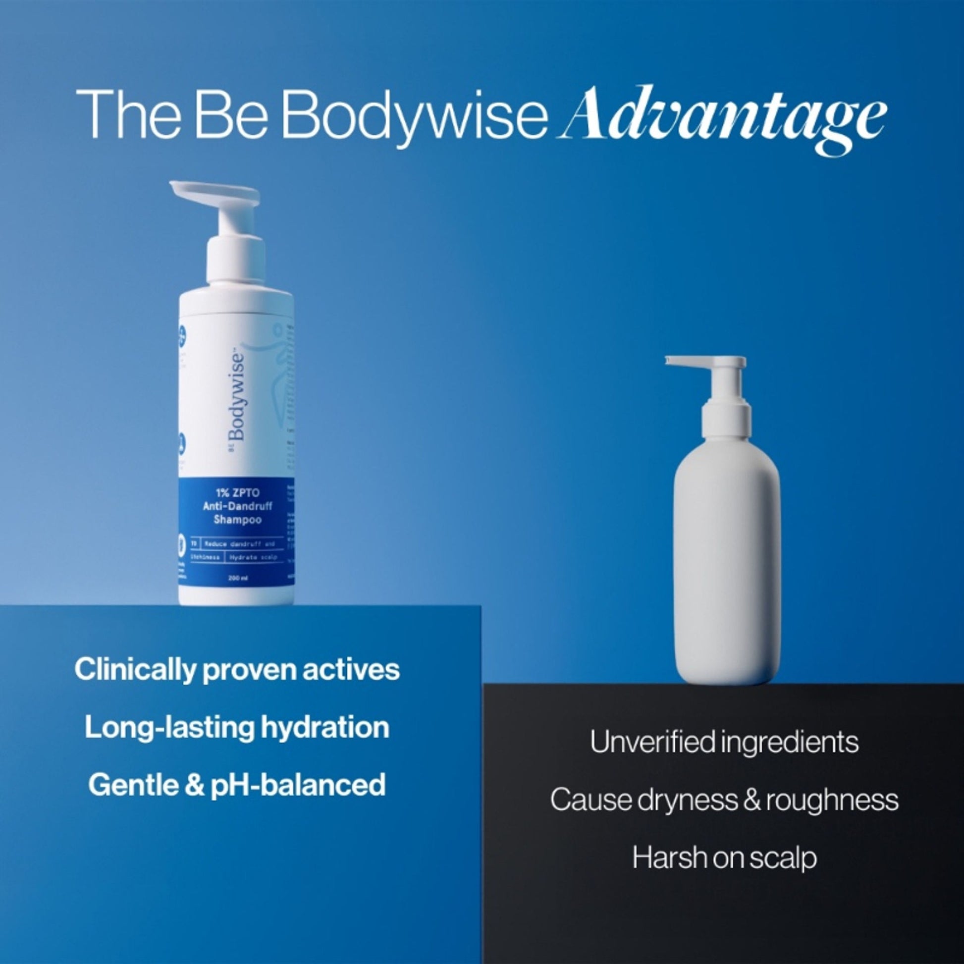 Be Bodywise ZPTO Anti Dandruff Shampoo - Reduces Dandruff, Flaking & Deeply Hydrates Scalp