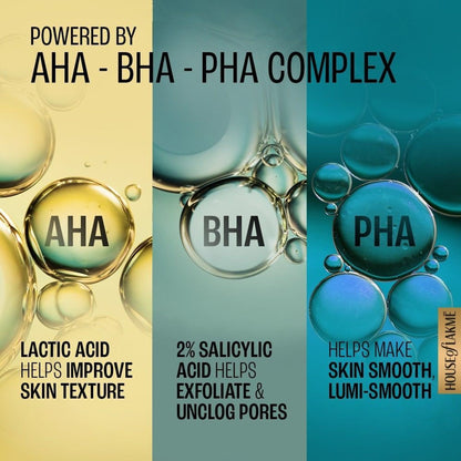 Lakme Lumi Smooth AHA+BHA+PHA+B3 cream