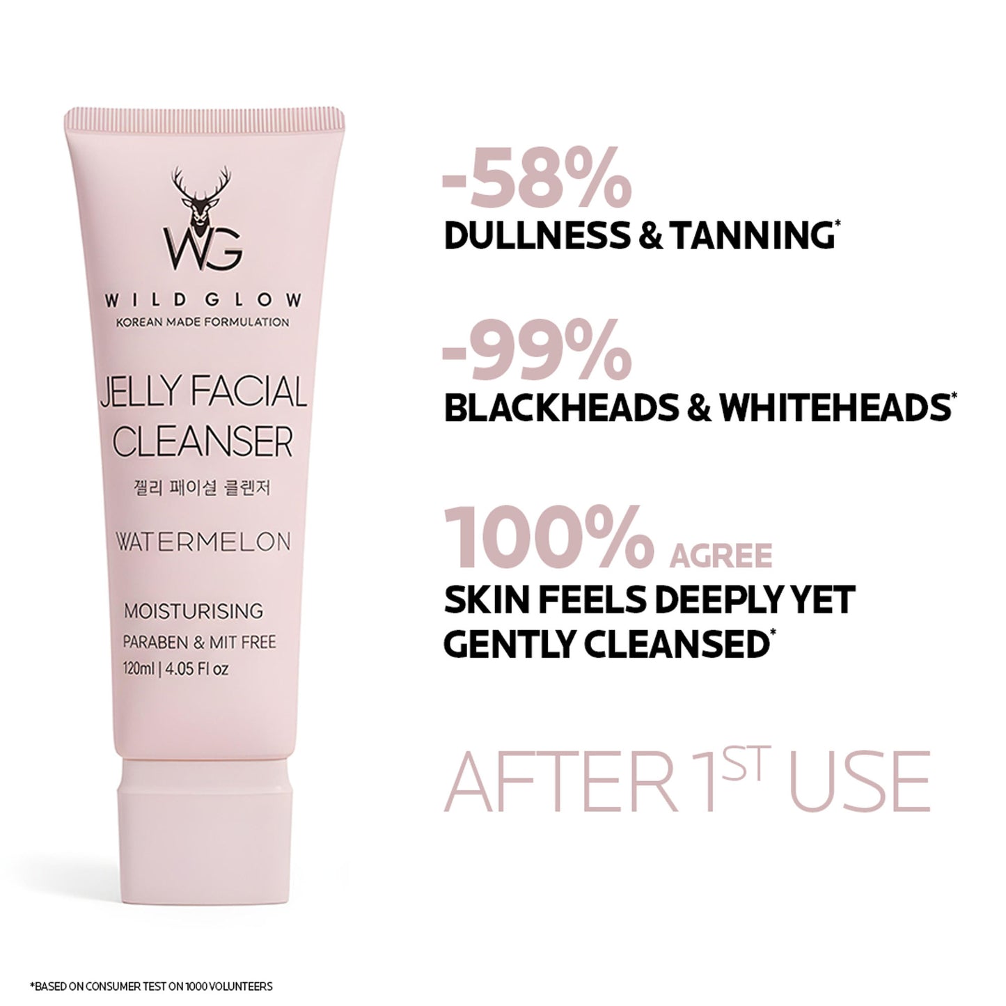 WILDGLOW Watermelon Jelly Facial Cleanser