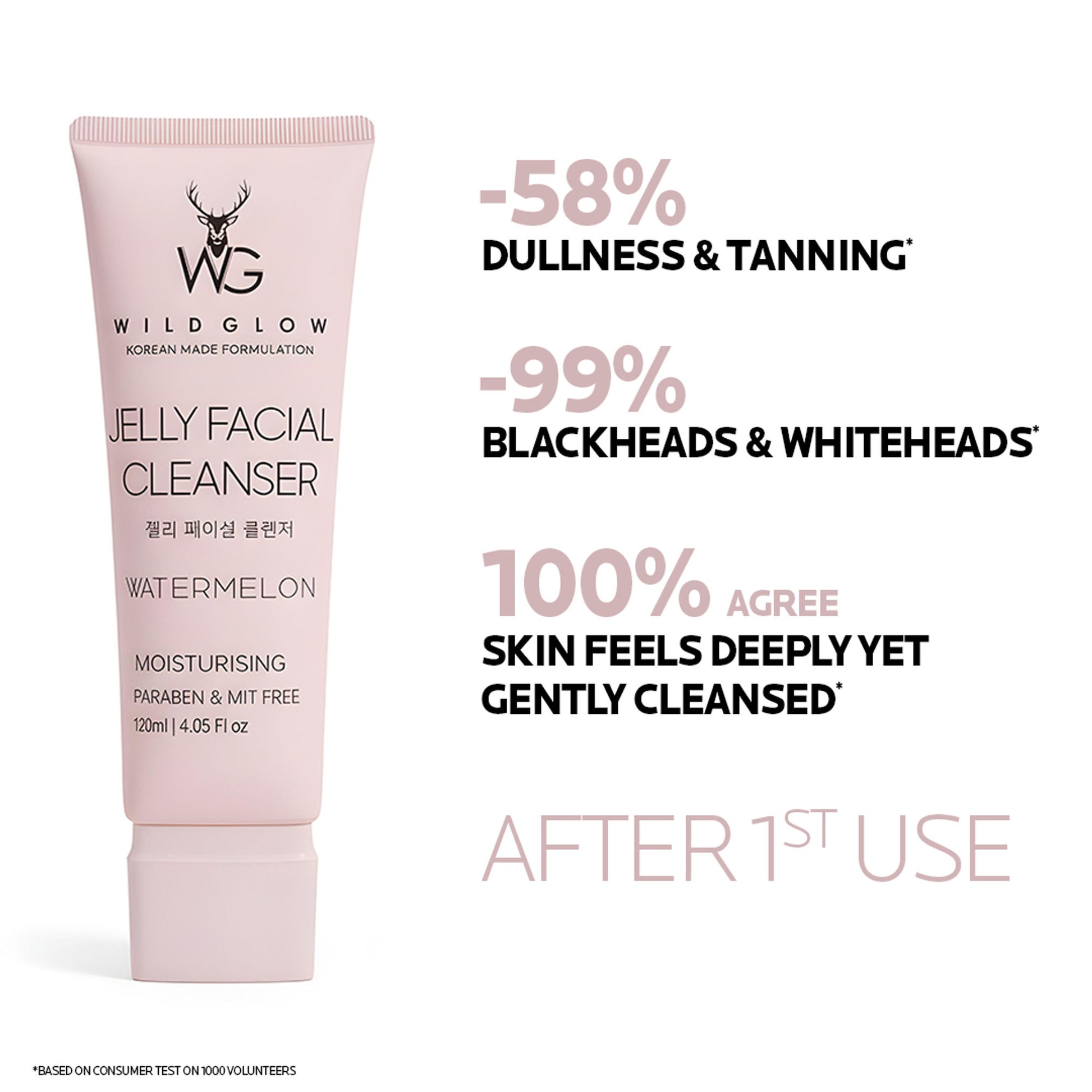 WILDGLOW Watermelon Jelly Facial Cleanser