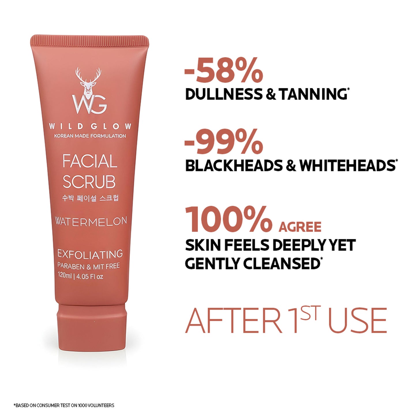 WILDGLOW Watermelon Facial Scrub
