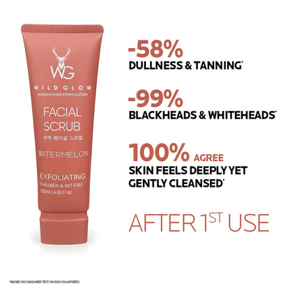WILDGLOW Watermelon Facial Scrub