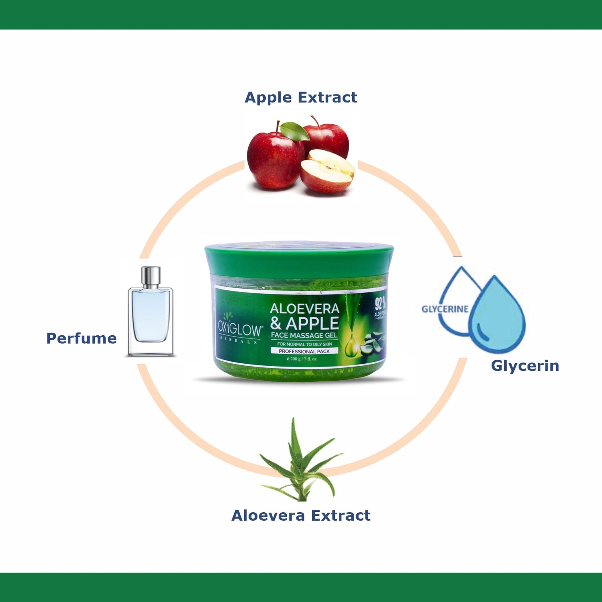 Oxyglow Herbals Aloevera Apple Face Massage Gel