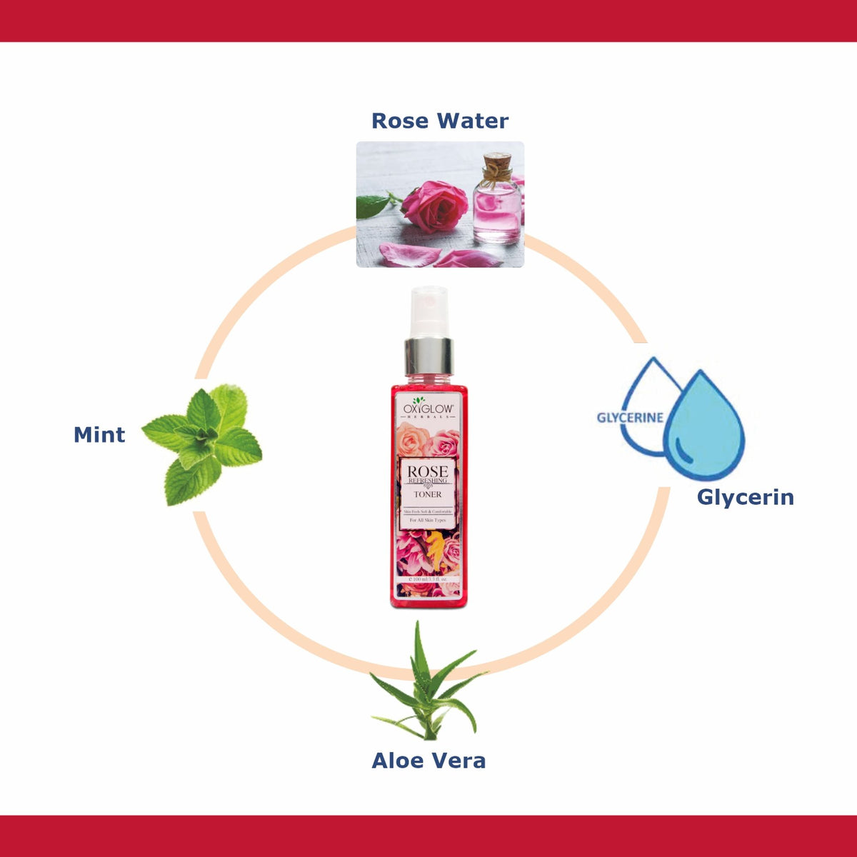 Oxyglow Herbals Rose Skin Toner