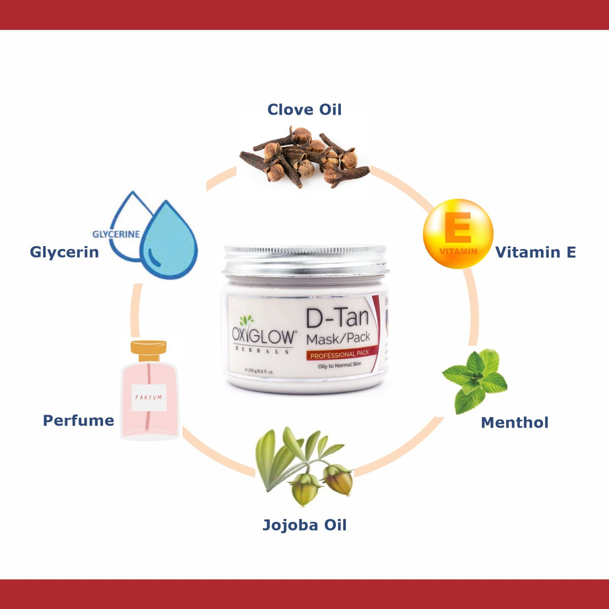 Oxyglow Herbals D-Tan Mask