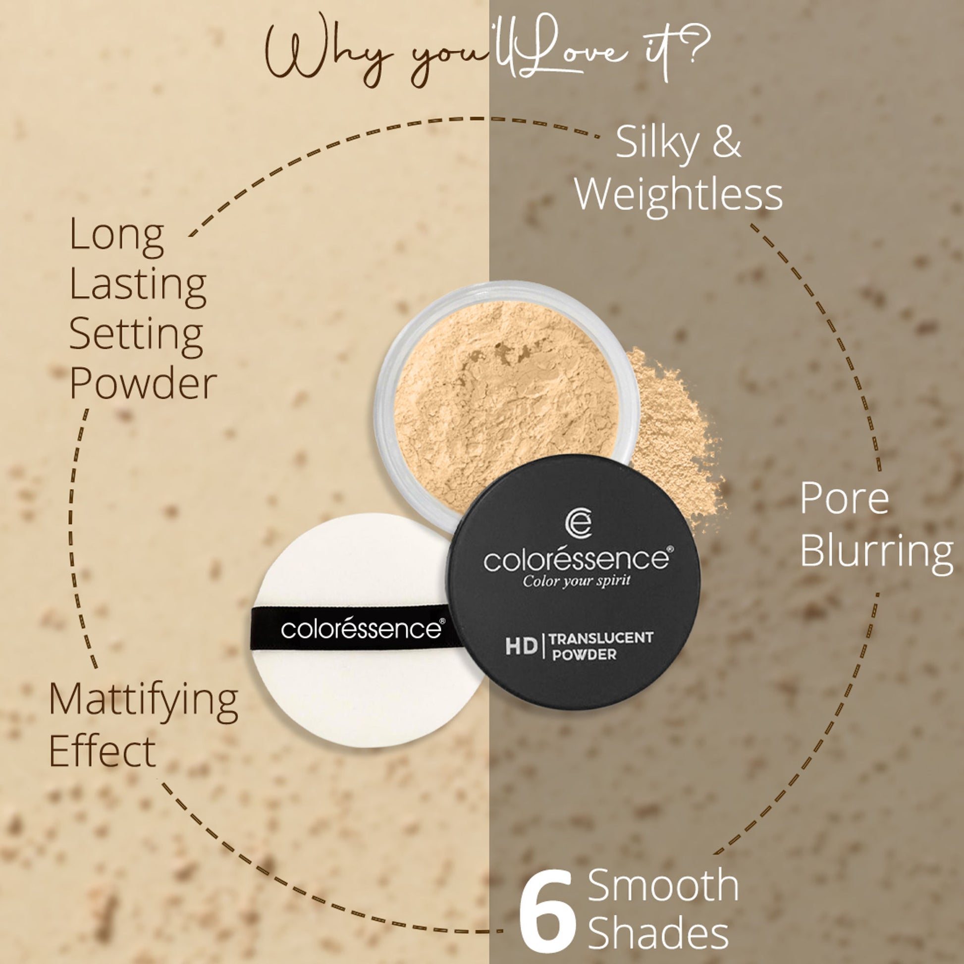 Coloressence HD Translucent Powder - Banana