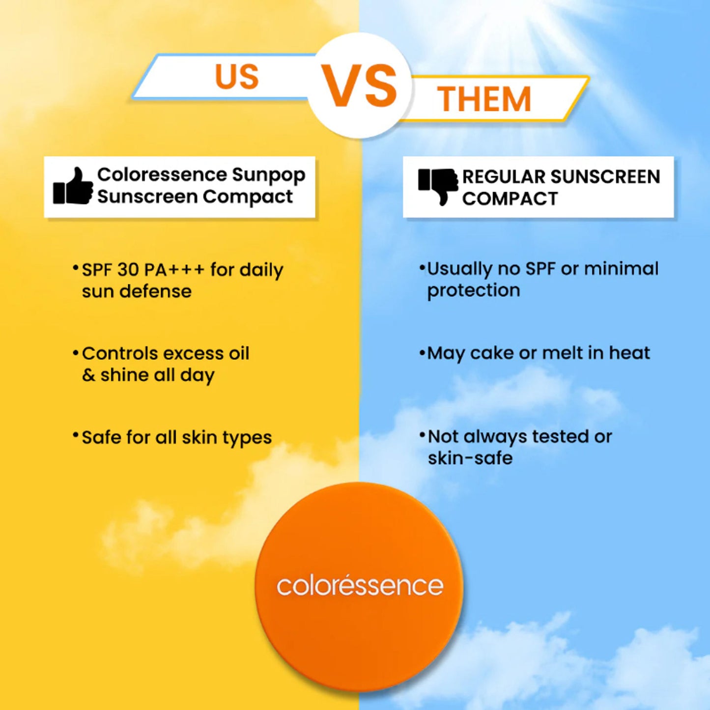 Coloressence Sun Pop Sunscreen Compact SPF 30 PA+++